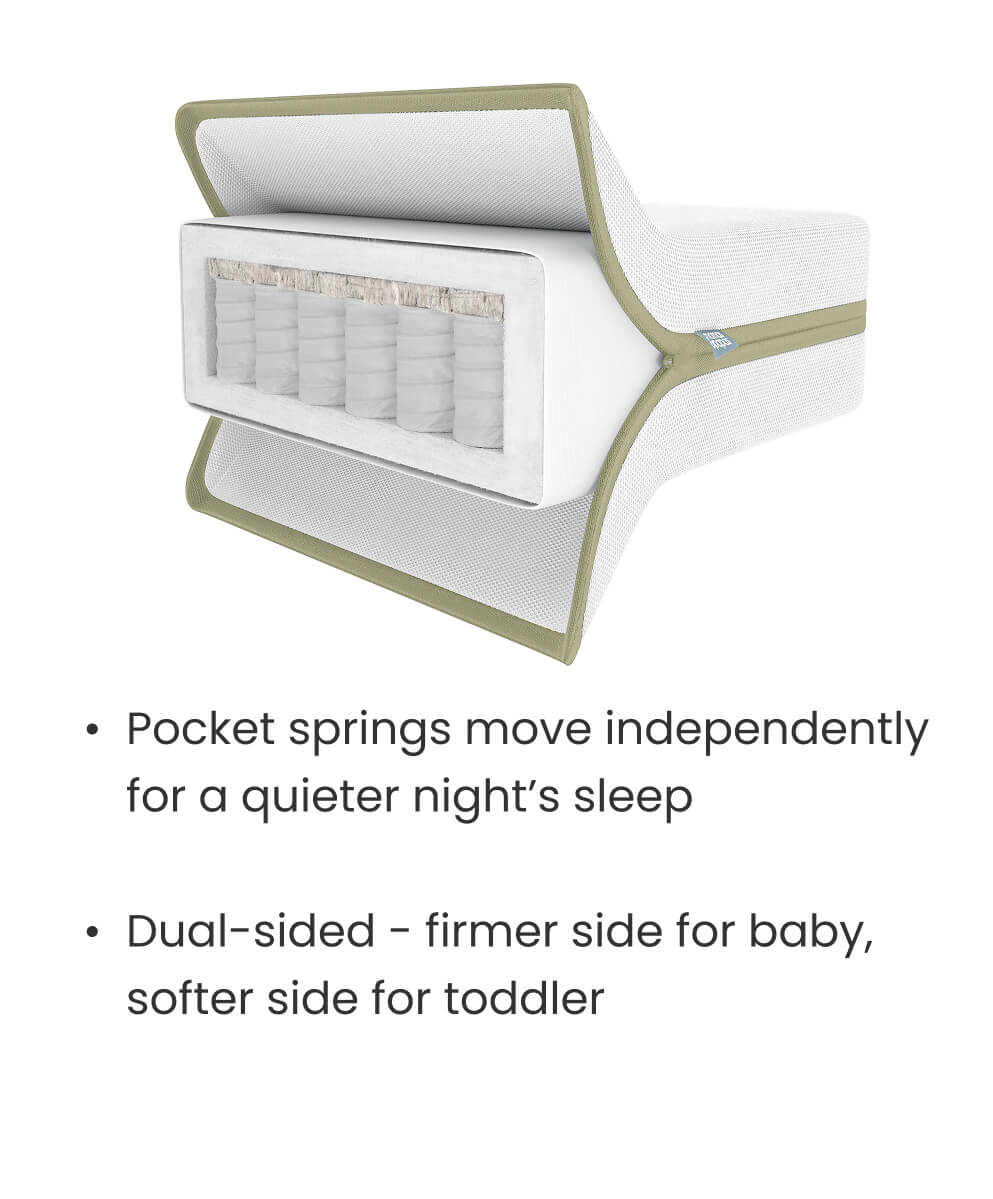 Mamas &amp; Papas Cotbed Mattresses Premium Pocket Spring Cotbed Mattress