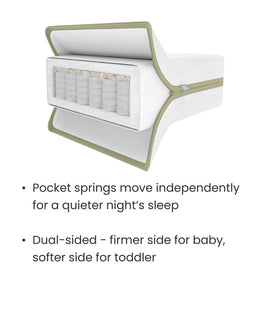 Mamas & Papas Cotbed Mattresses Premium Pocket Spring Cotbed Mattress
