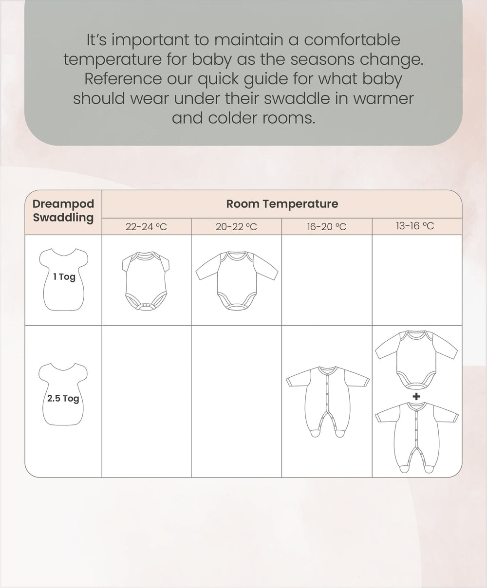 Mamas &amp; Papas Dreampod Swaddles Dreampod Swaddle (1.0 Tog) - Pink