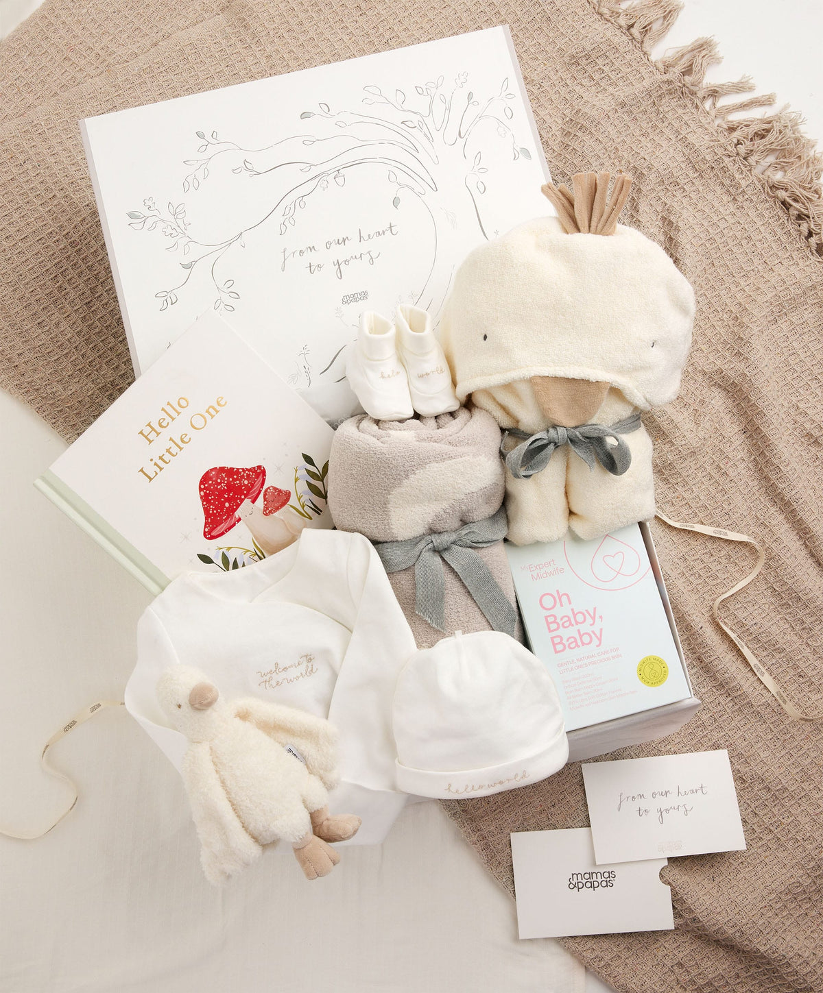 Mamas & Papas Gift Boxes Giftbox - Mama Med