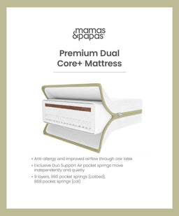Mamas & Papas Mattress & Protector Bundle Premium Dual Core+ Cotbed Mattress & Anti-Allergy Quilted Mattress Protector Bundle