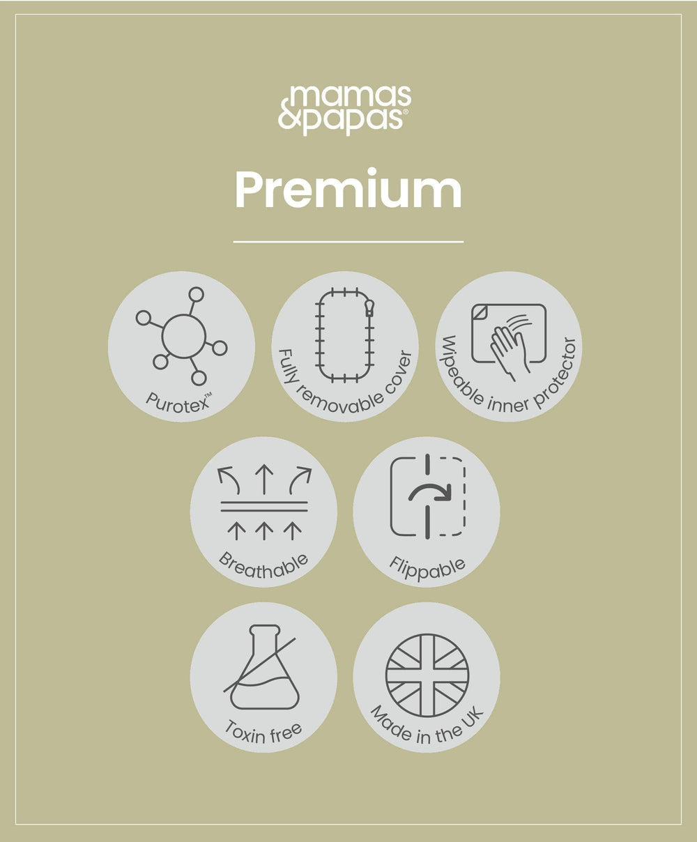 Mamas &amp; Papas Mattress &amp; Protector Bundle Premium Dual Core+ Cotbed Mattress &amp; Anti-Allergy Quilted Mattress Protector Bundle