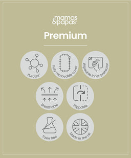 Mamas & Papas Mattress & Protector Bundle Premium Dual Core+ Cotbed Mattress & Anti-Allergy Quilted Mattress Protector Bundle