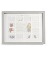 Mamas & Papas Photo Frame Your First Year Photo Frame - Always Love You