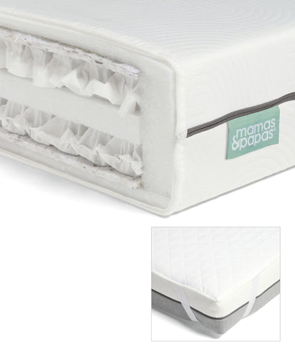 Mamas & Papas Premium Single Bed Mattress & Protector Bundle