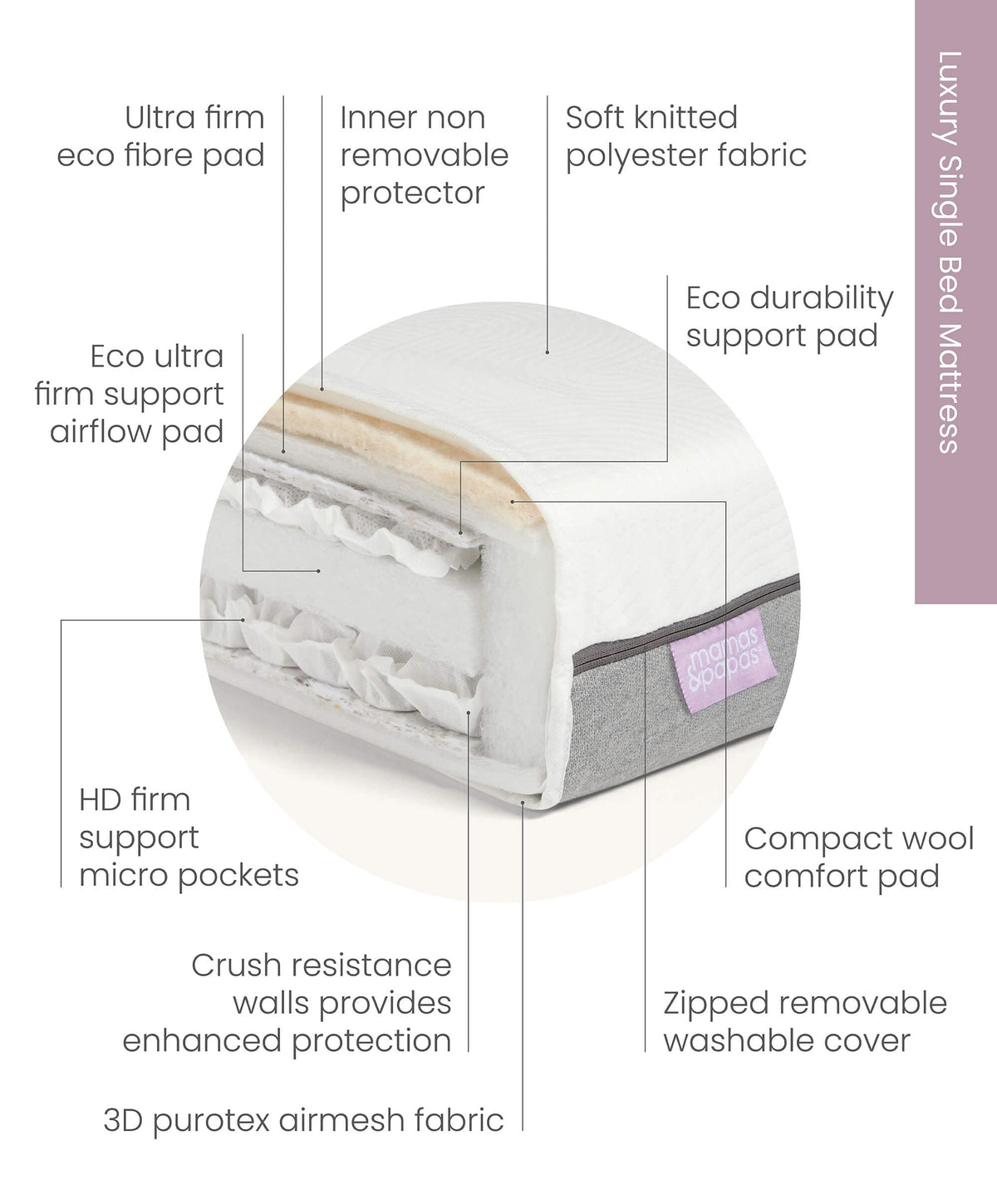 Luxury Single Bed Mattress Mamas & Papas IE