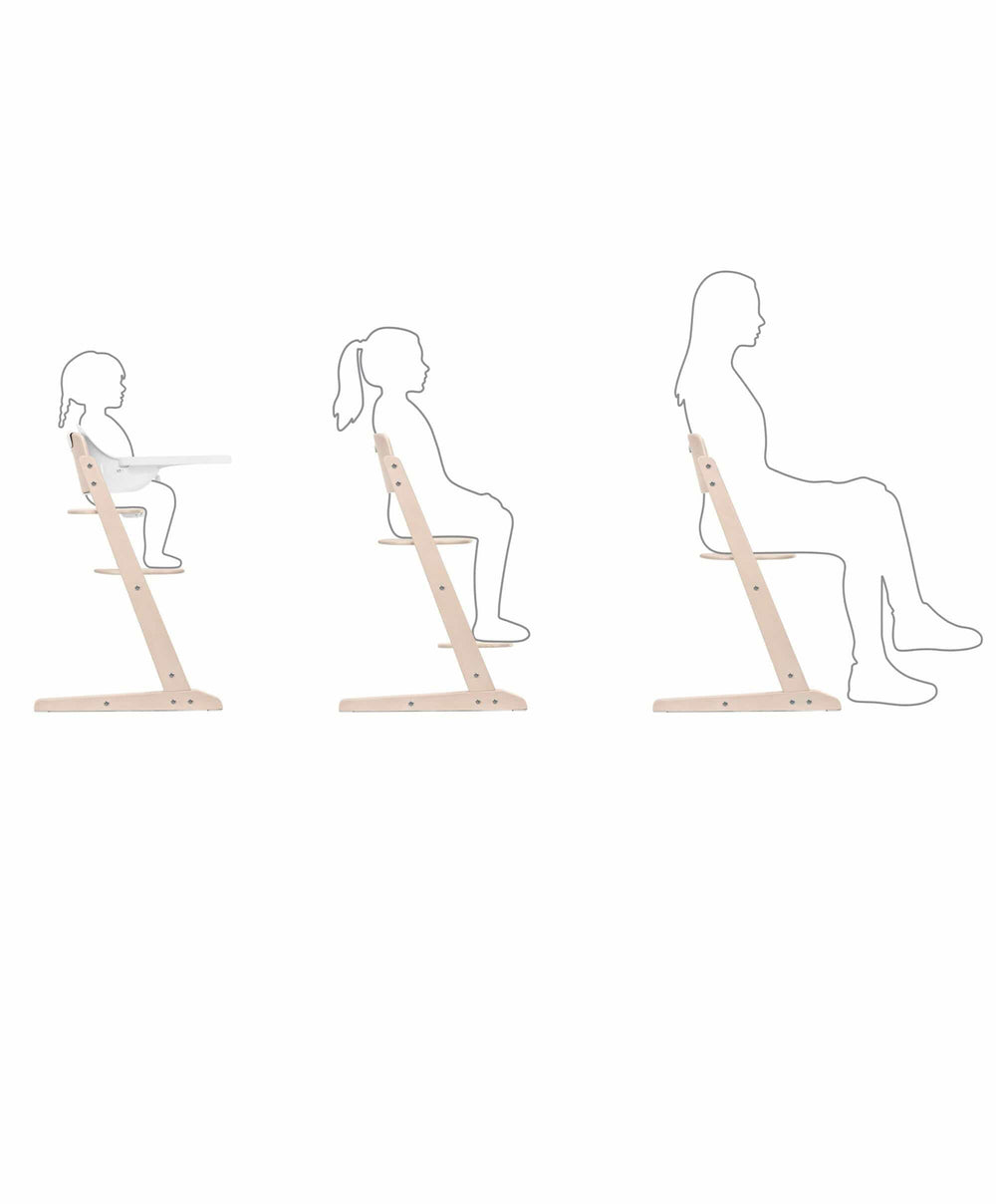 Maxi Cosi Highchairs Cybex IRIS 3in1 - All Natural