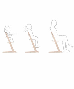 Maxi Cosi Highchairs Cybex IRIS 3in1 - All Natural