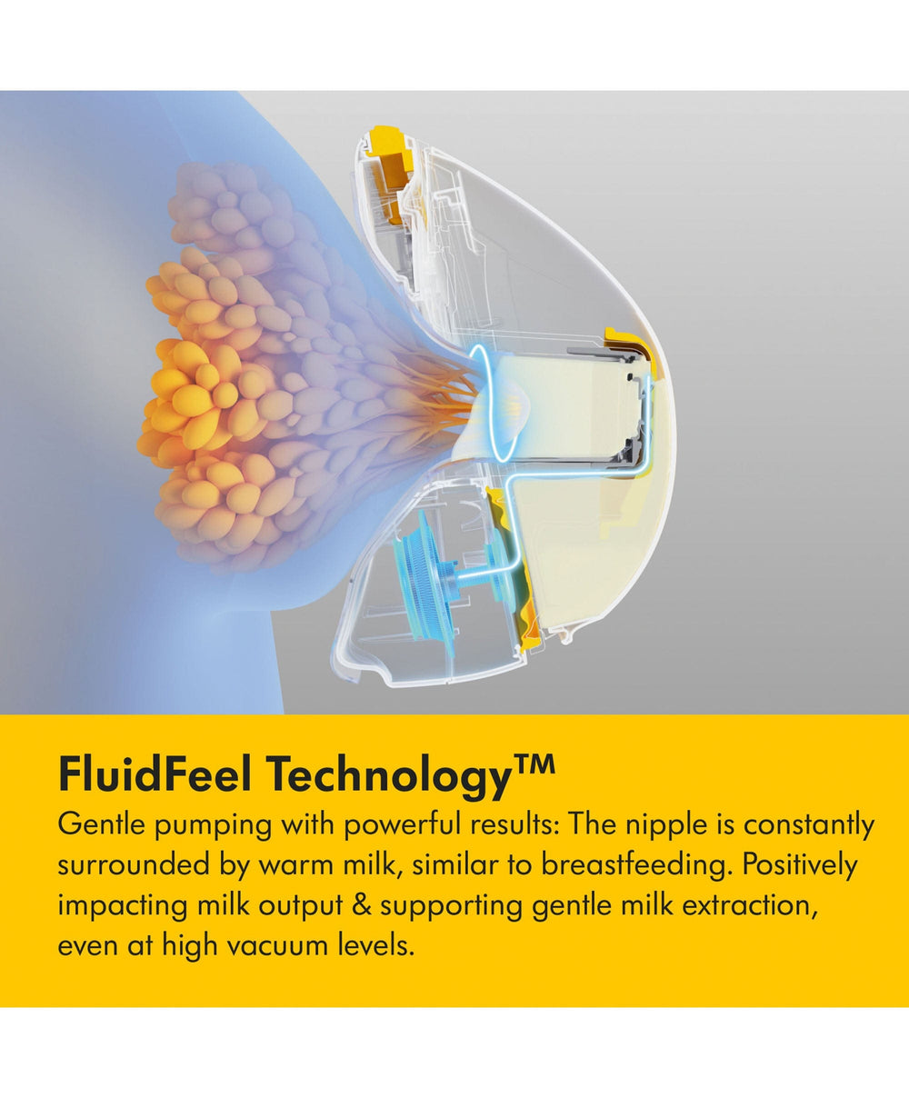 Medela Medela Magic InBra™ Double Electric Wearable Breast Pump