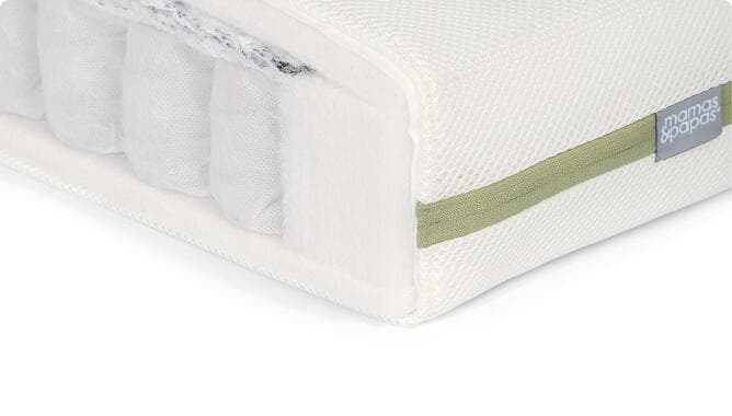 Premium Pocket Spring Cotbed Mattress
