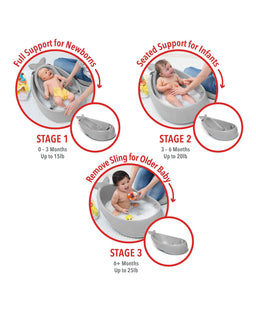 Skip Hop Baths Moby 3 Stage Baby Bath - Grey