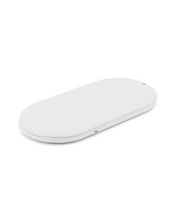 Snuz Mattress Protectors SnuzBaskit Waterproof Mattress Protector