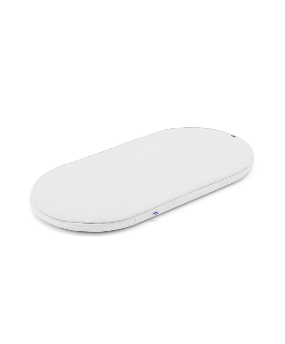 Snuz Mattress Protectors SnuzBaskit Waterproof Mattress Protector