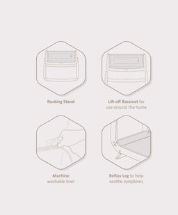 Snuz Snuzpod4 Bedside Crib - Silver Birch