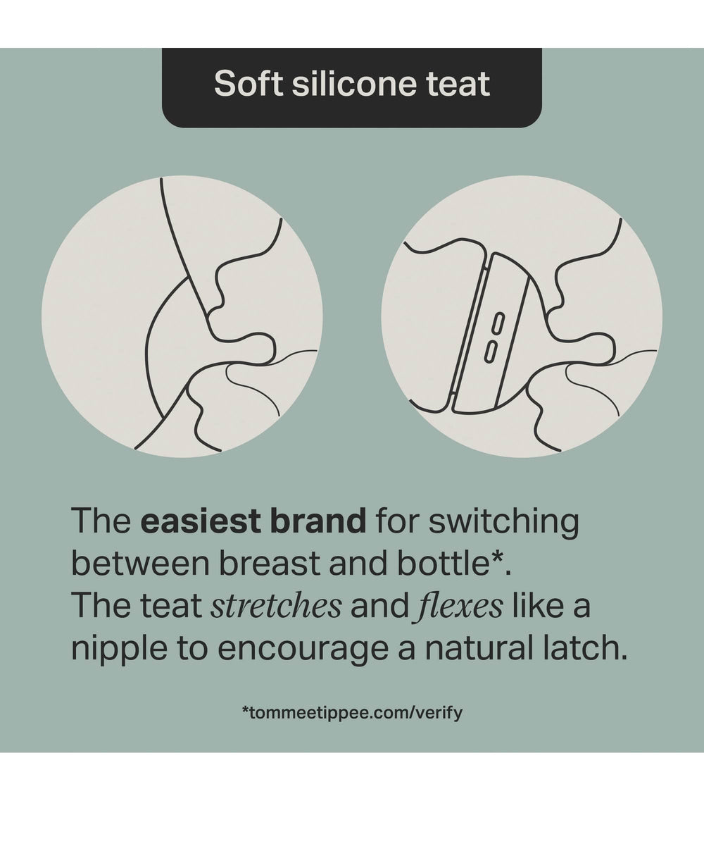 Tommee Tippee Bottle Feeding Tommee Tippee Advanced Anti-Colic Baby Bottle (Pack of 3) - 150ml