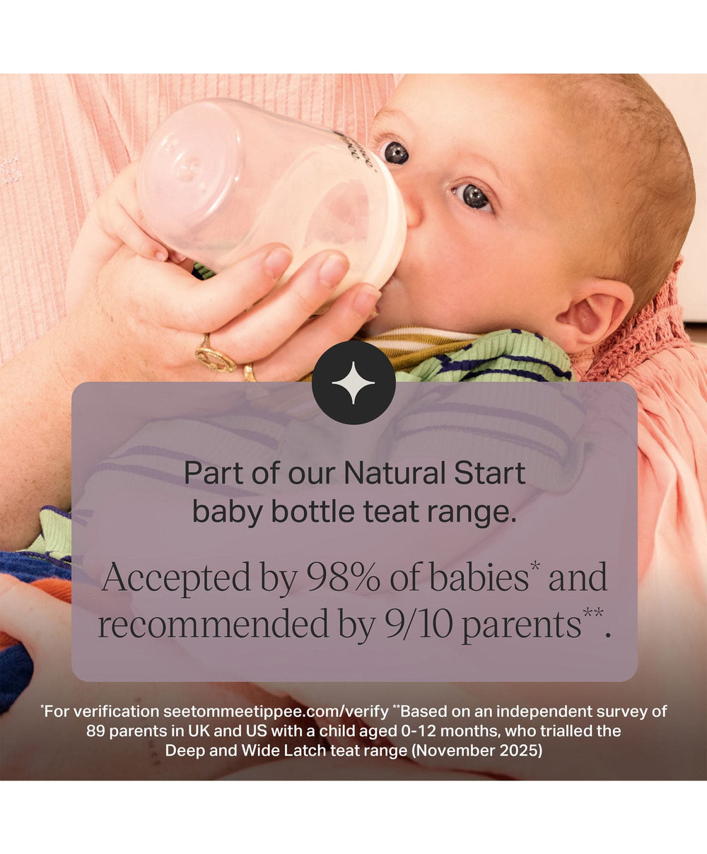 Tommee Tippee Bottle Feeding Tommee Tippee Natural Start 150ml Baby Bottle