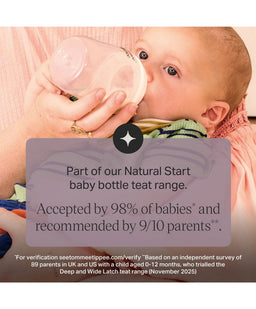 Tommee Tippee Bottle Feeding Tommee Tippee Natural Start 150ml Baby Bottle