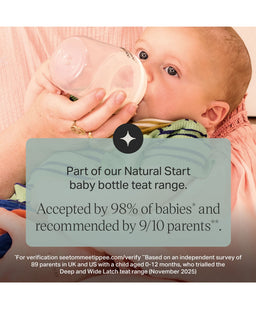 Tommee Tippee Bottle Feeding Tommee Tippee Natural Start Deep Latch Teats (Pack of 2)