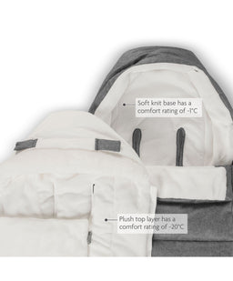 Uppababy Footmuffs UPPAbaby CozyGanoosh – Evelyn