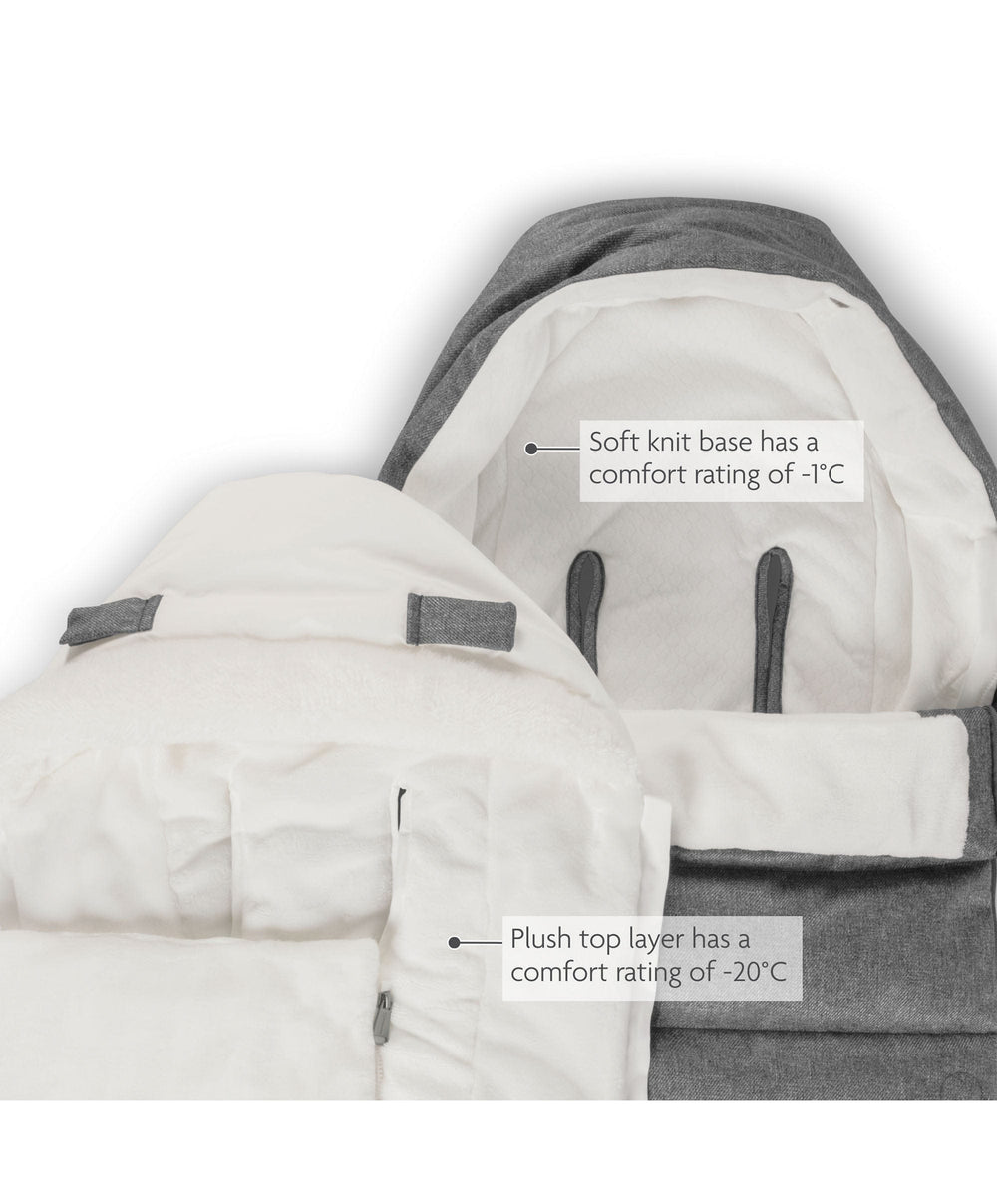 Uppababy Footmuffs UPPAbaby CozyGanoosh – Greyson