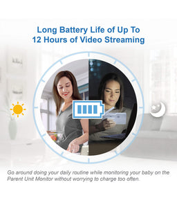 VTech Baby Monitors VTech RM5766HD Smart Video Baby Monitor