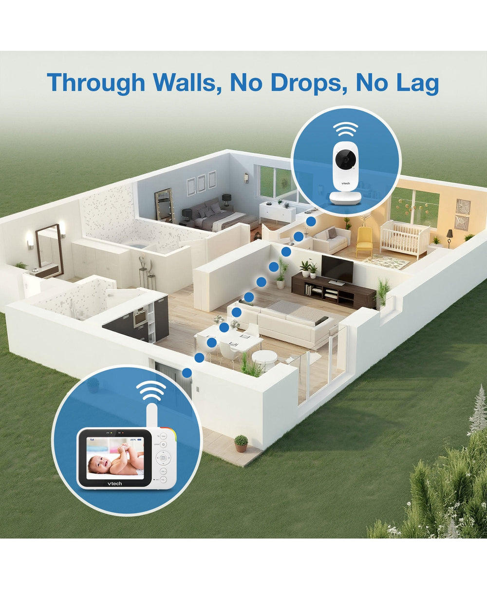 VTech VTech VM4252 3.5" Video Monitor - White