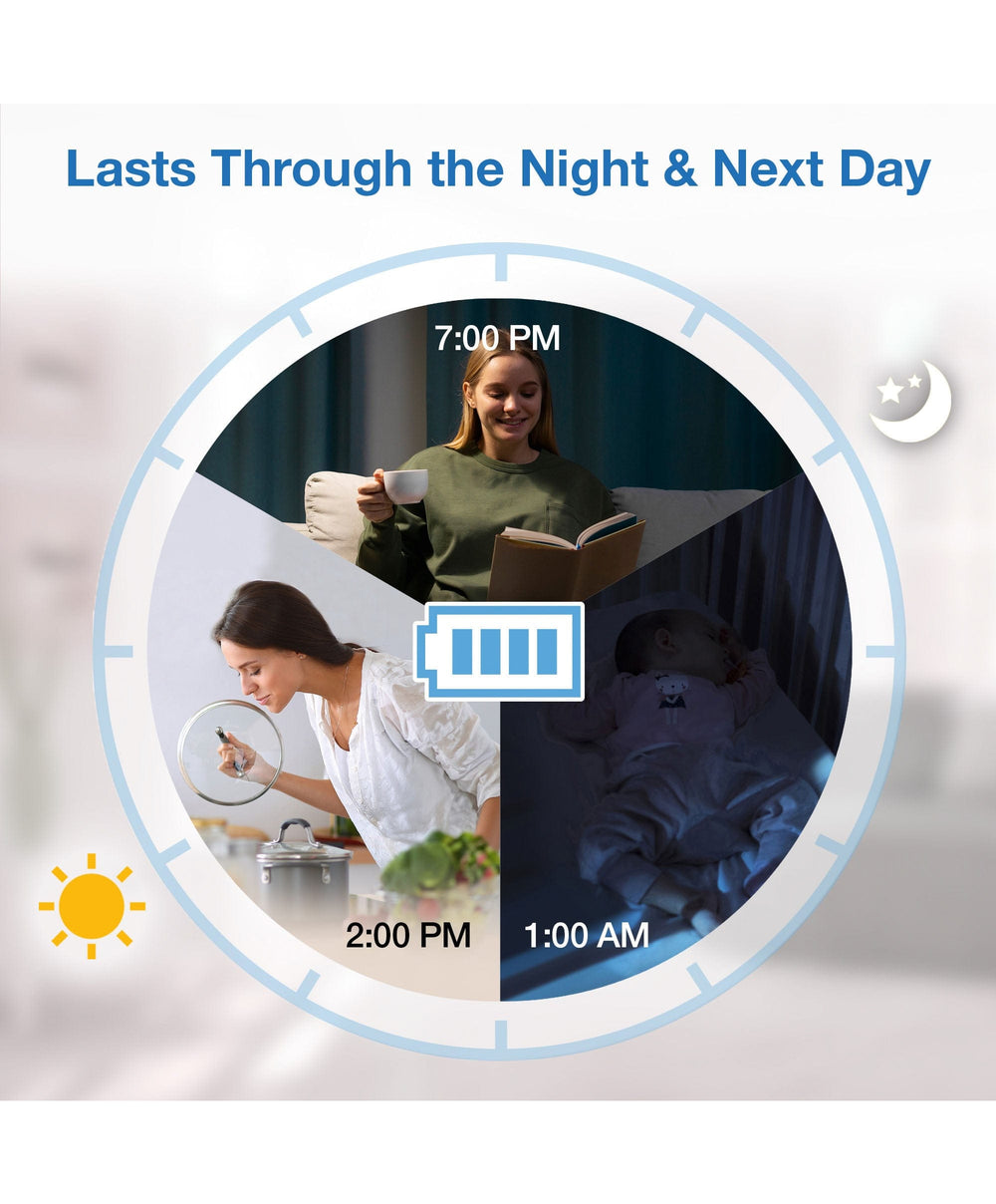 VTech VTech VM4263 3.5" Video Monitor