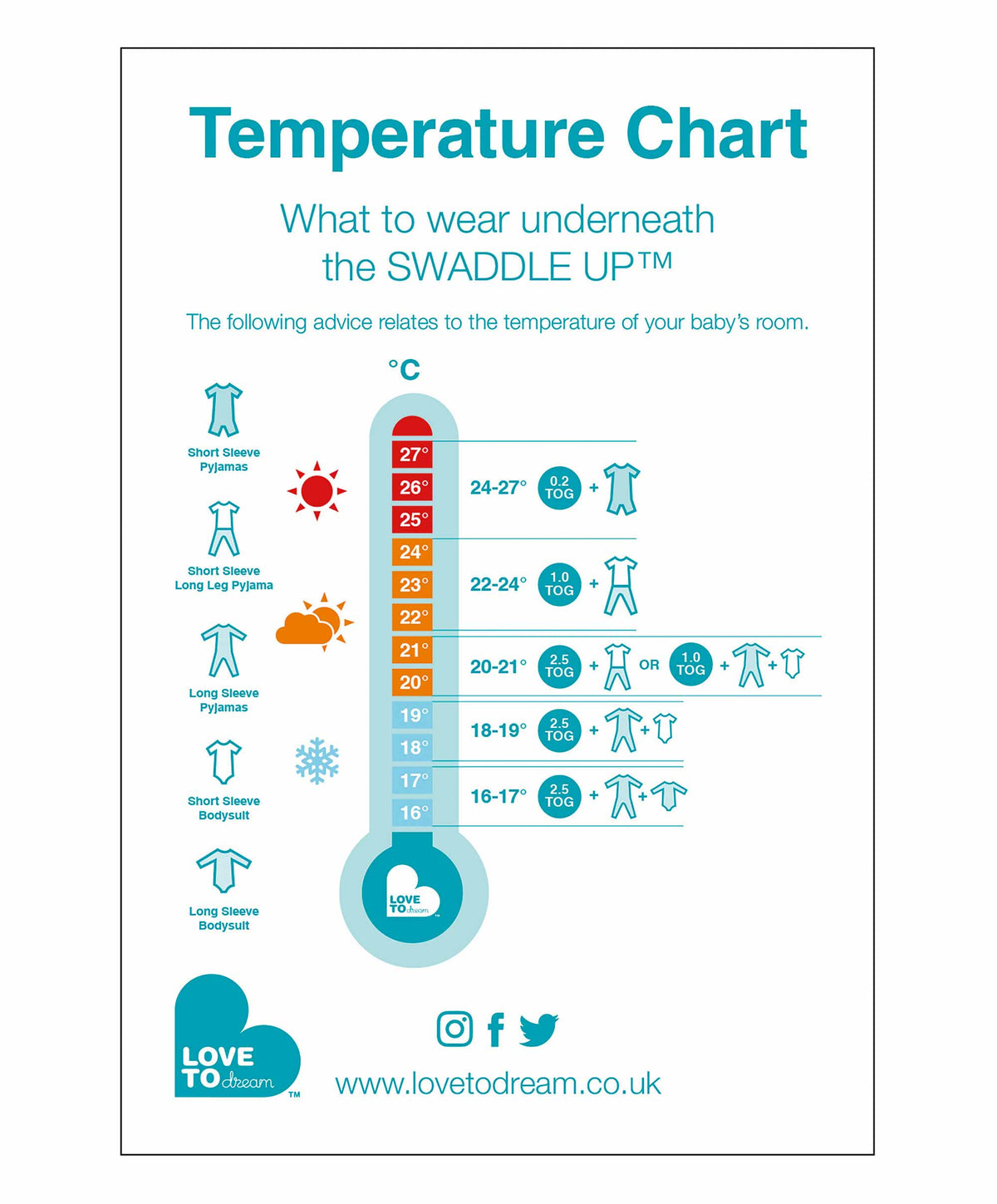 Cheeky Rascals Love to Dream Stage 2 50/50 Transition Sleeping Bag 1