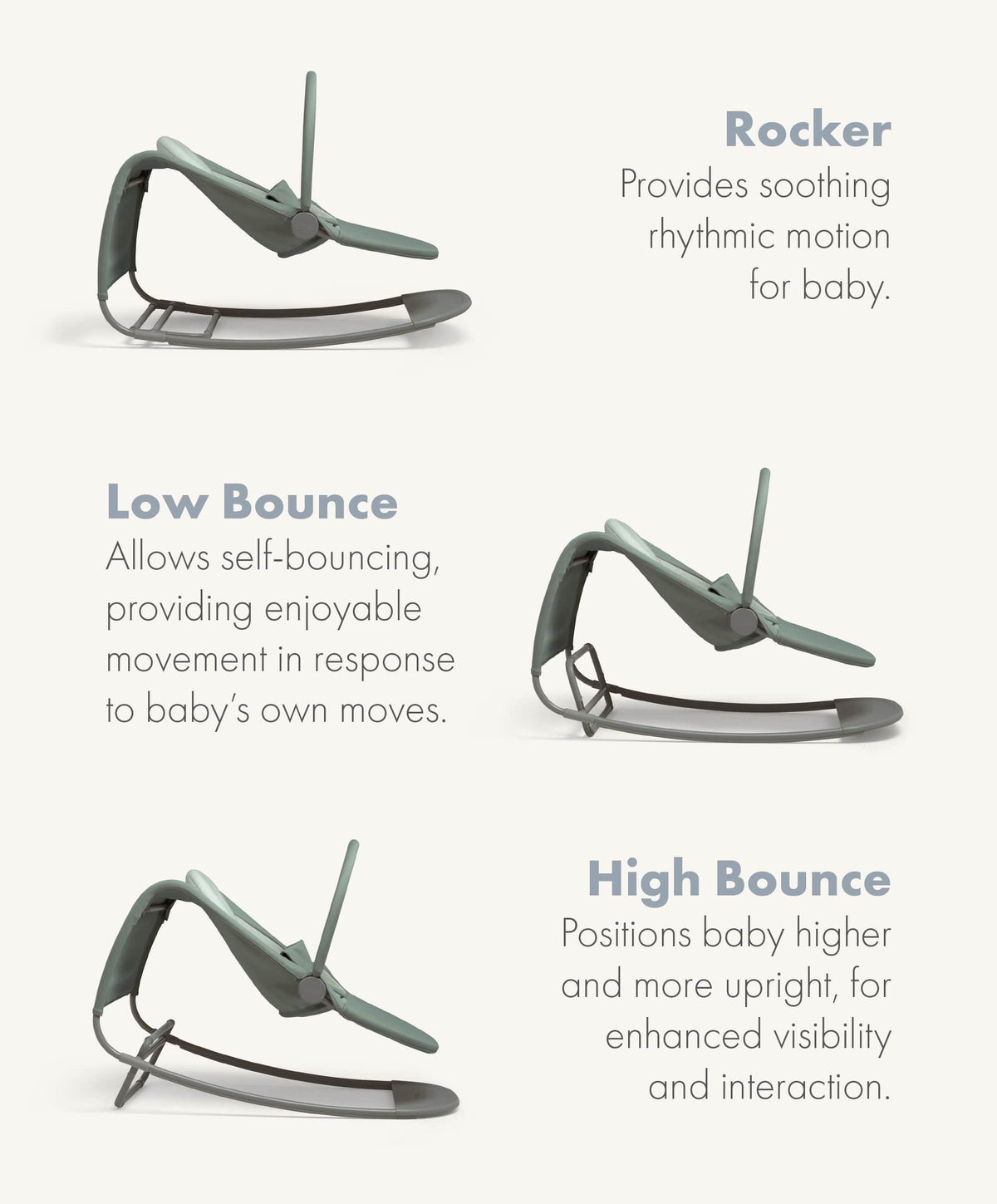 Tempo 3in1 Rocker/Bouncer Ivy Mamas & Papas IE